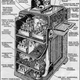 Image for article titled The Depression-Era TV of Tomorrow Had Home Shopping--And a Like Button